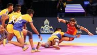 Ajay Kumar